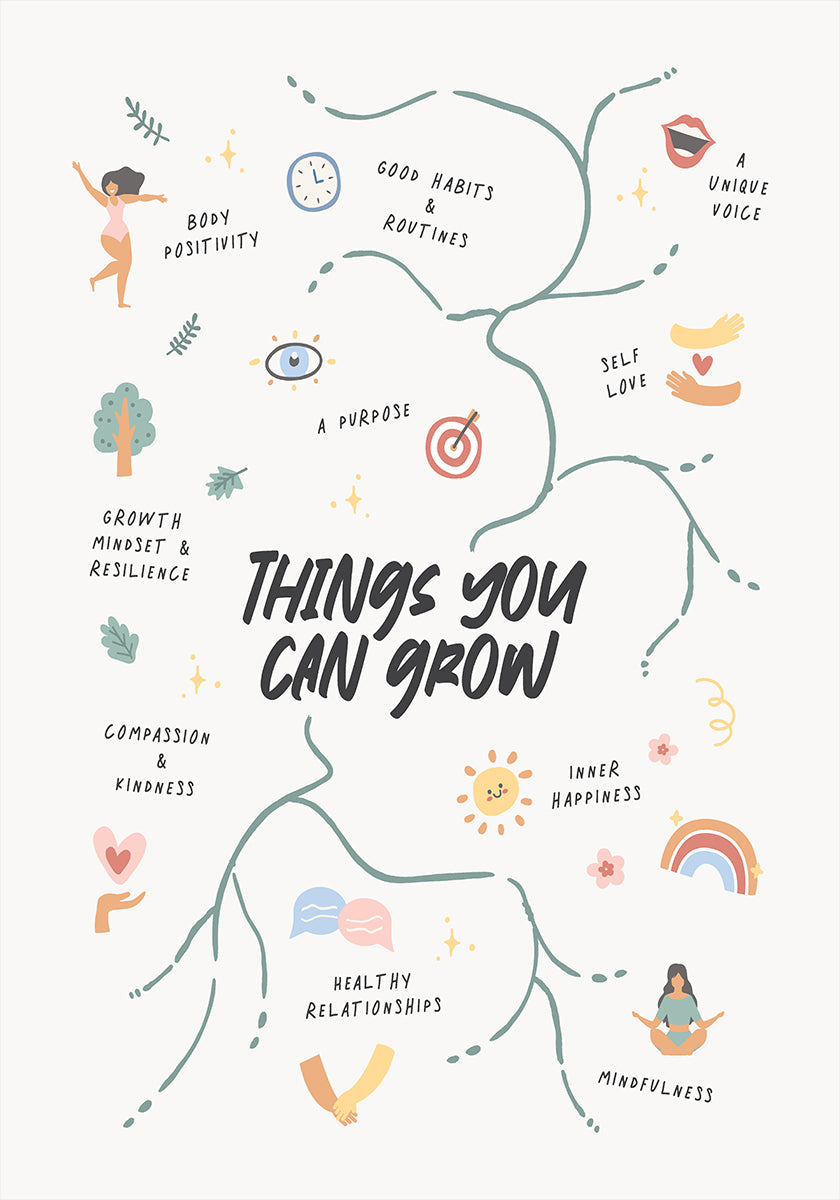 Grow Poster