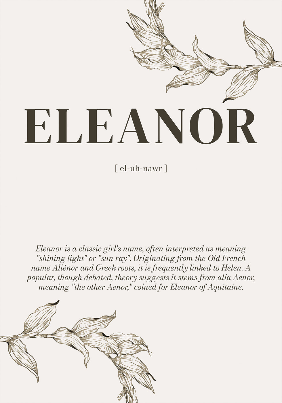 Name Meaning Personal Poster