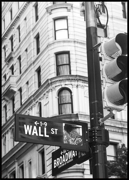 Wall Street Sign Plakat - Posterbox.no