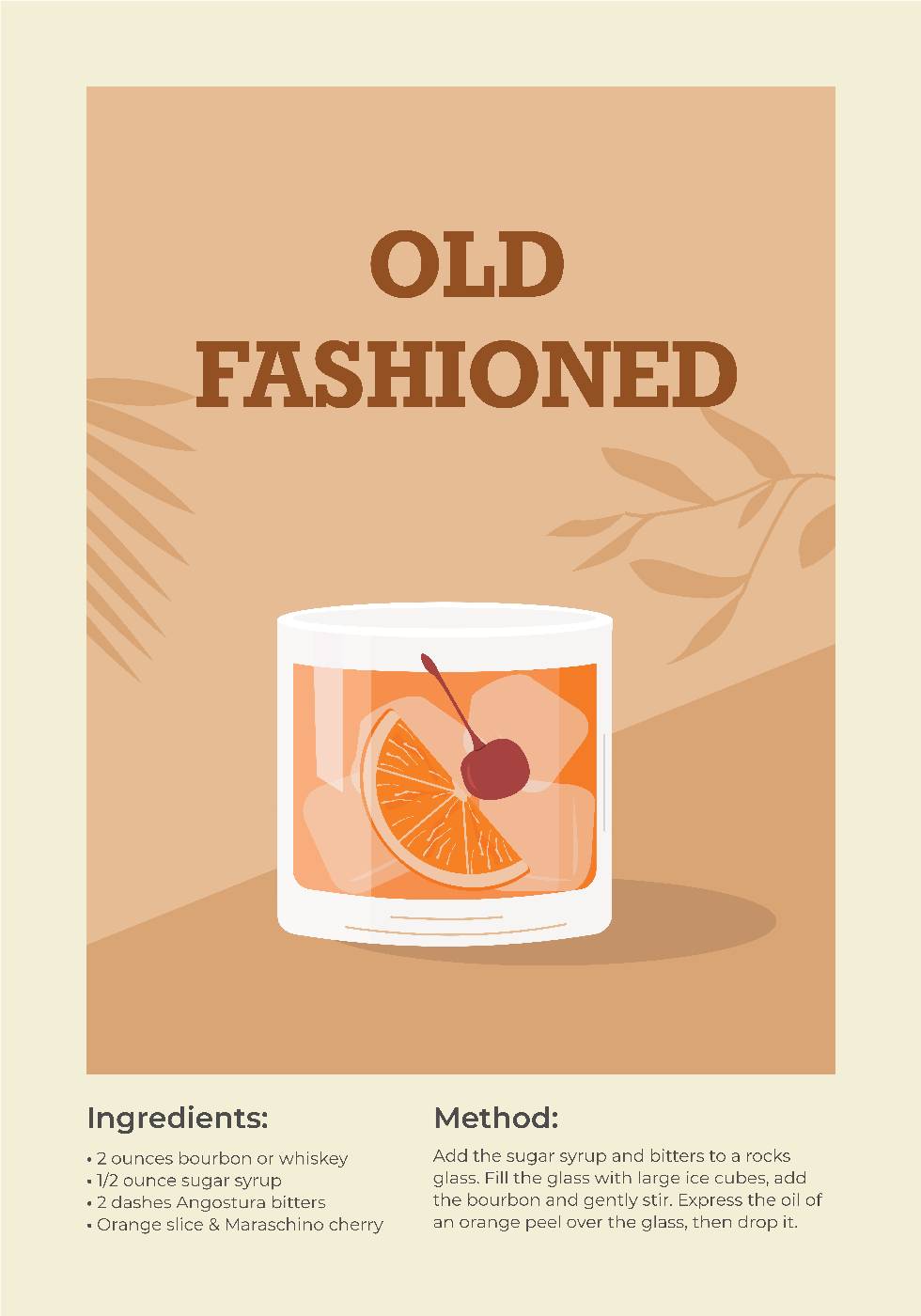 Old Fashioned Cocktail Plakat - Posterbox.no