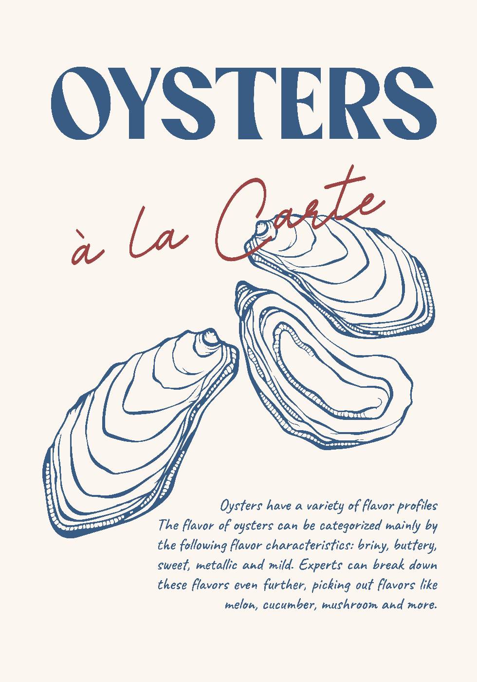 Oysters Poster