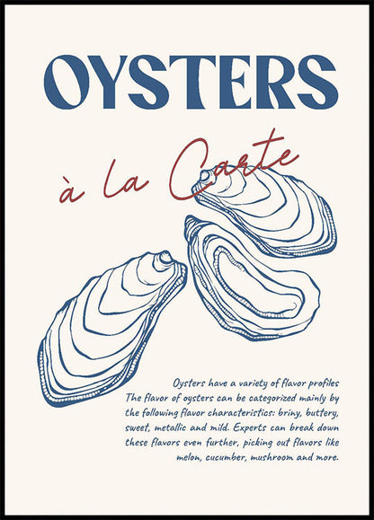 Oysters Poster