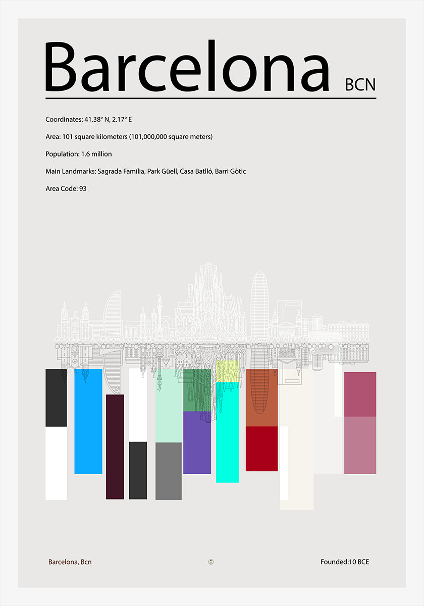 Barcelona Poster