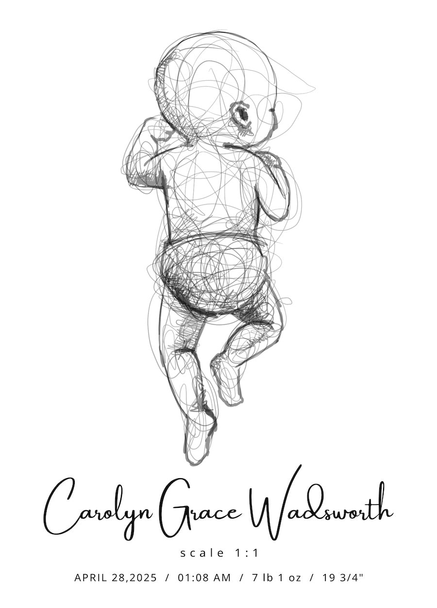 Personlig Födelseposter