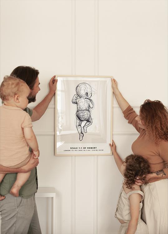 Personlig Födelseposter