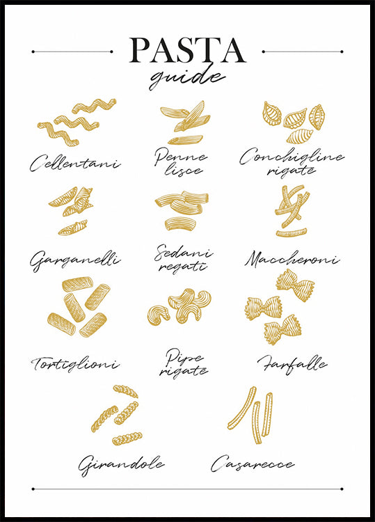 Pasta Guide Poster – Posterbox.se