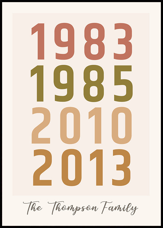 Family Birth Year Poster
