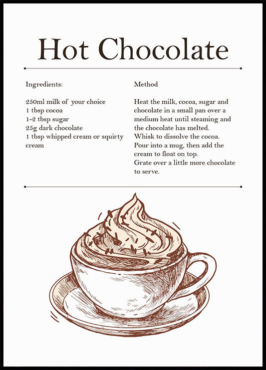 Hot Chocolate Recipe Poster