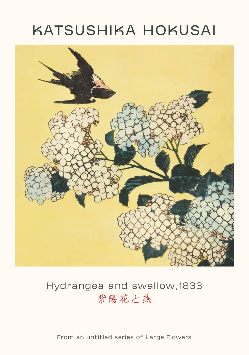 Katsushika Hokusai - Hydrangea and Swallow Poster