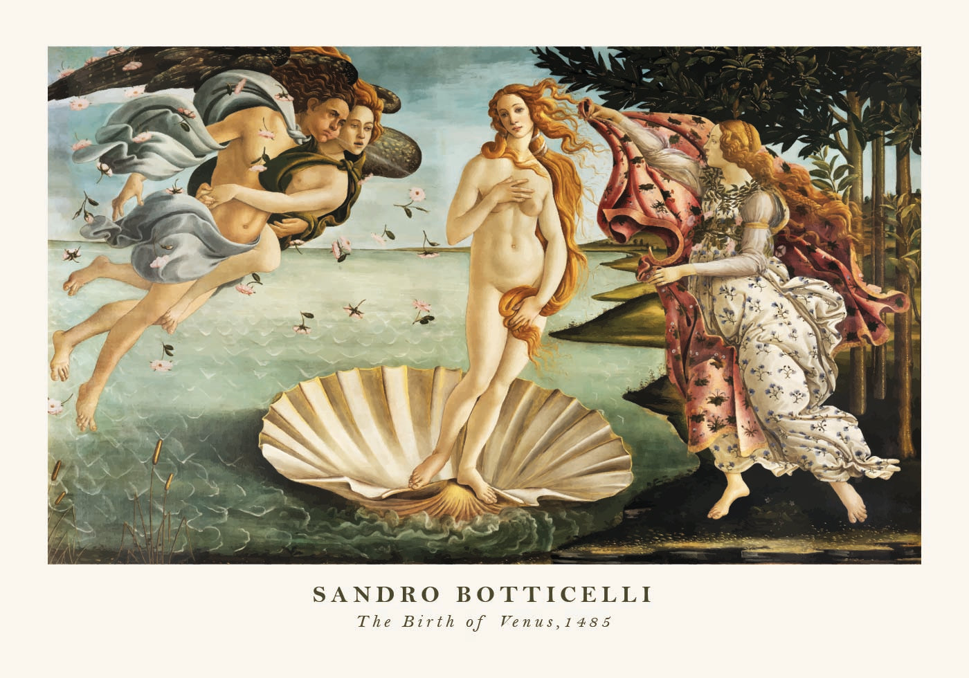 The Birth of Venus Poster