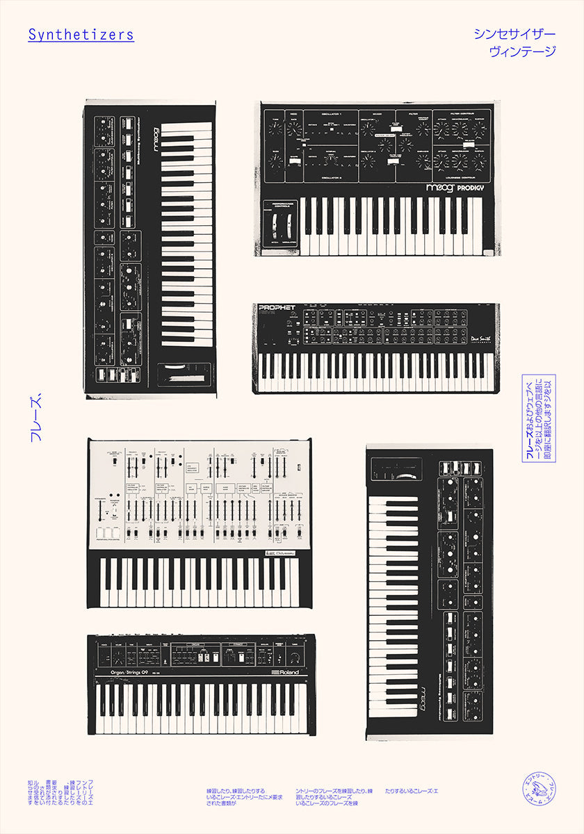 Synthetisers