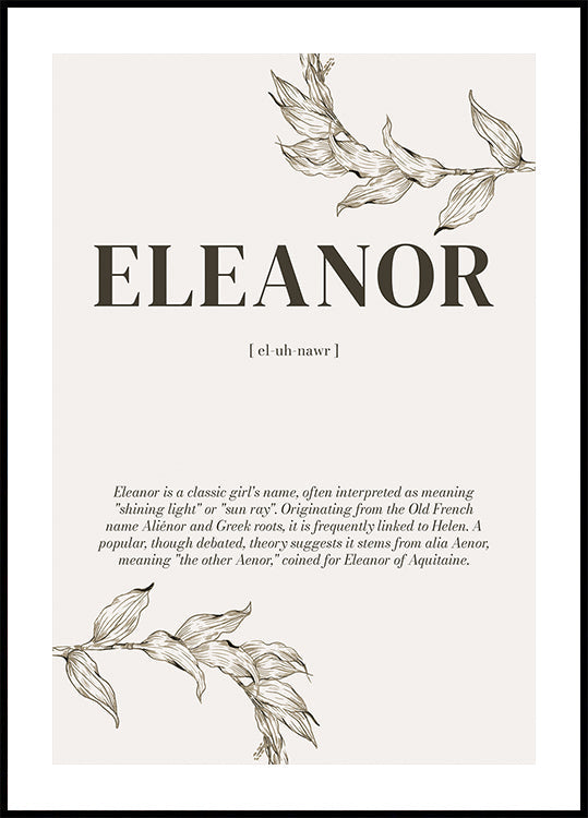 Name Meaning Personal Poster