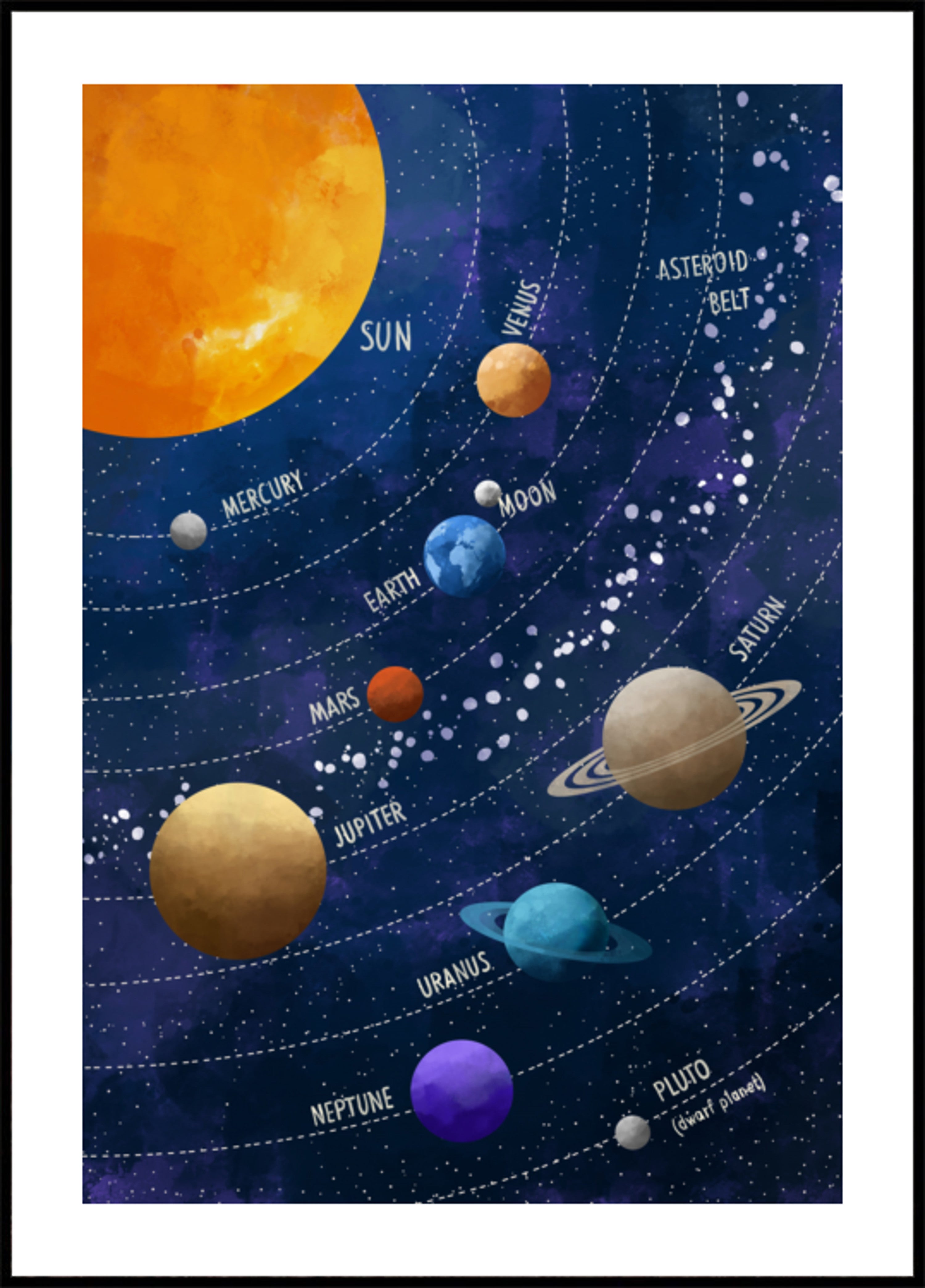 Colorful Solar System