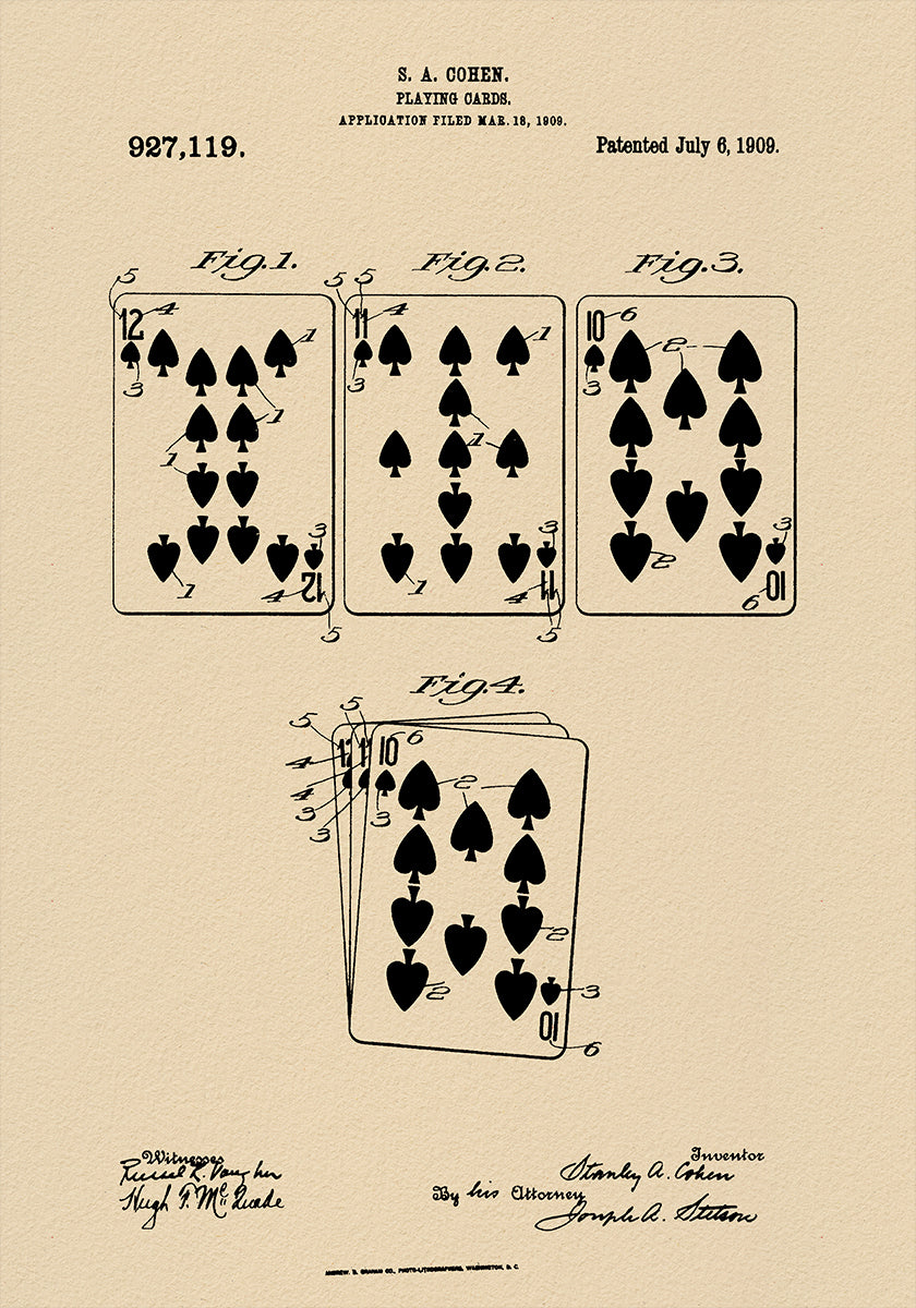 Playing Cards Patent 1909 Poster