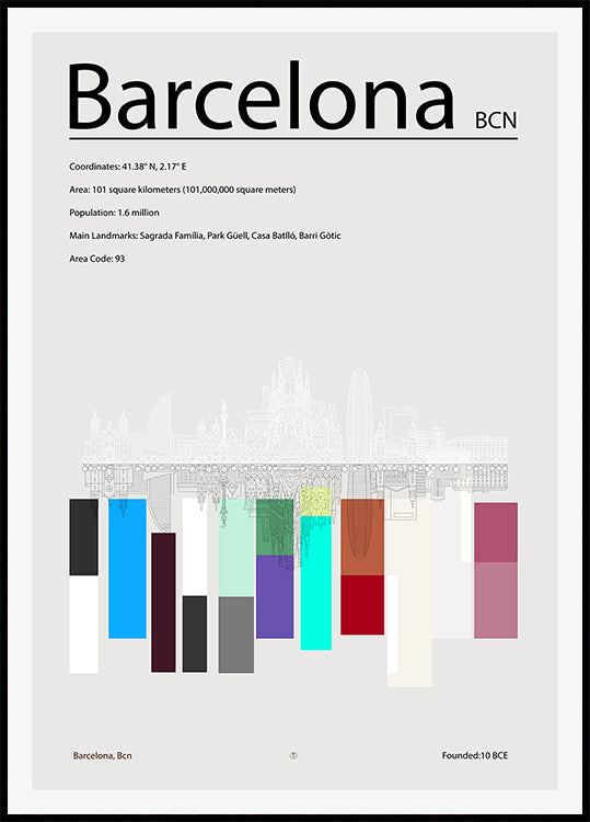 Barcelona Poster