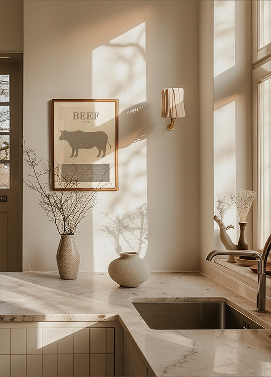 Beef Cuts Poster