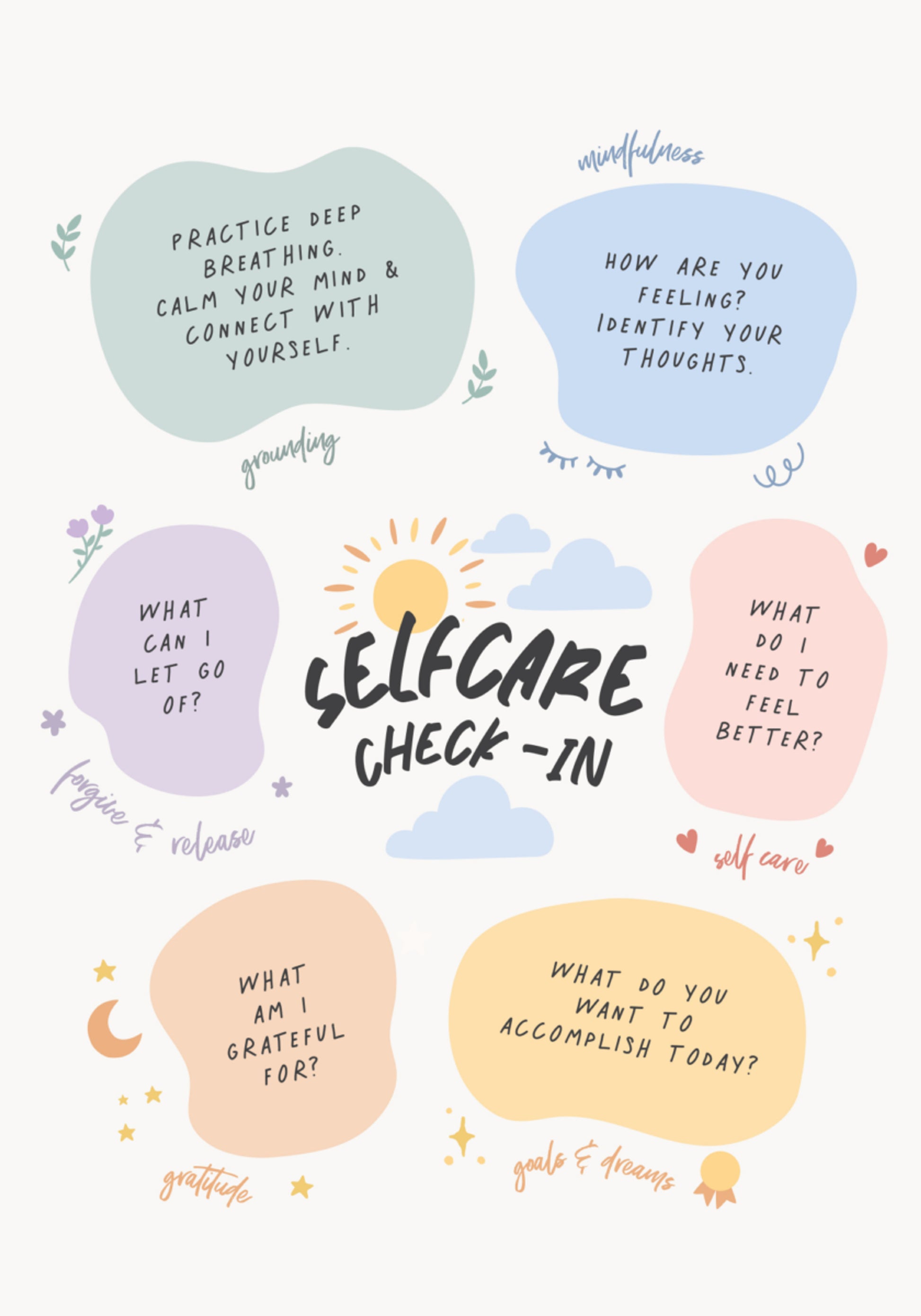 Positive Selfcare Check-In