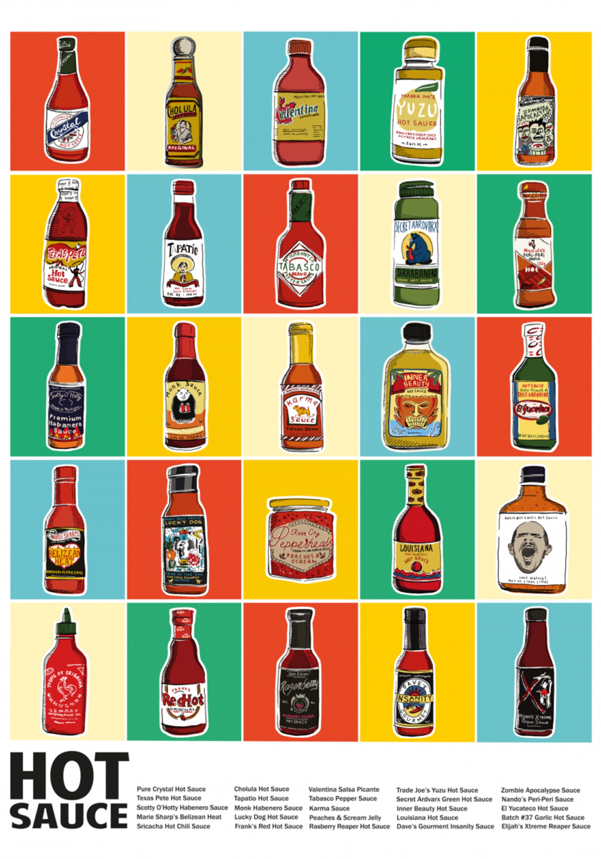 Colorful Hot Sauces